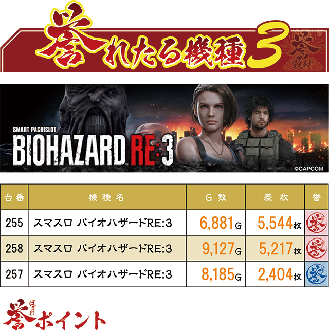 https://cdn.p-town.dmm.com/editor/ライティングZERO/homare_syuzai/kekka/2026/05tsuki/0524_bigpandora/top.jpg