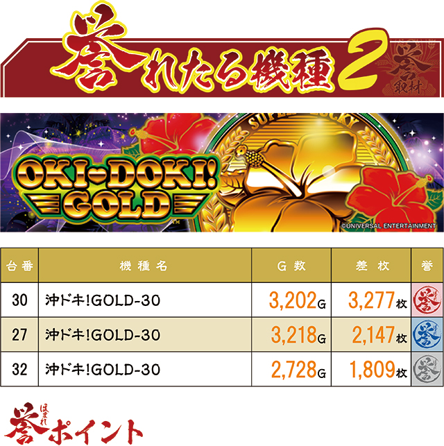 https://cdn.p-town.dmm.com/editor/ライティングZERO/homare_syuzai/kekka/2026/05tsuki/0524_jam_nobechi/top.jpg