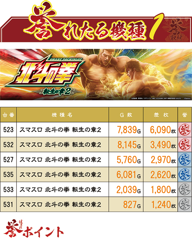 https://cdn.p-town.dmm.com/editor/ライティングZERO/homare_syuzai/kekka/2026/05tsuki/0528_marumitsu_kuzuhara/top.jpg