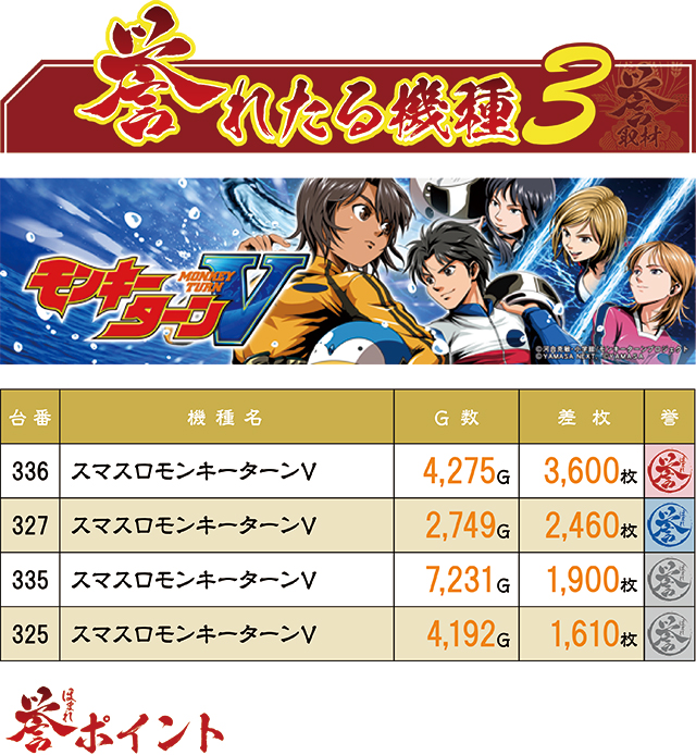 https://cdn.p-town.dmm.com/editor/ライティングZERO/homare_syuzai/kekka/2026/05tsuki/0528_marumitsu_kuzuhara/top.jpg
