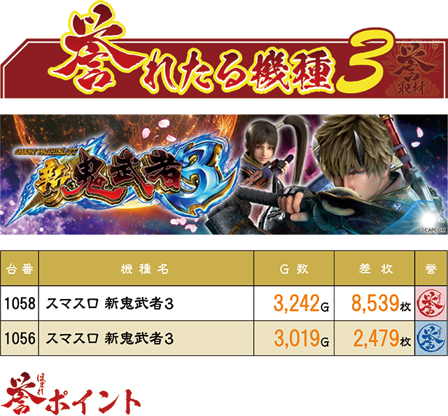 https://cdn.p-town.dmm.com/editor/ライティングZERO/homare_syuzai/kekka/2026/05tsuki/0530_jam_kuroishi/top.jpg