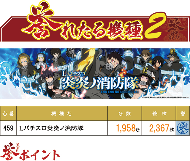 https://cdn.p-town.dmm.com/editor/ライティングZERO/homare_syuzai/kekka/2026/06tsuki/0605_shogun_morioka/top.jpg