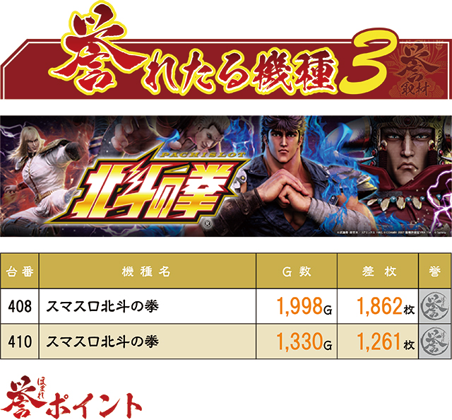https://cdn.p-town.dmm.com/editor/ライティングZERO/homare_syuzai/kekka/2026/06tsuki/0605_shogun_morioka/top.jpg