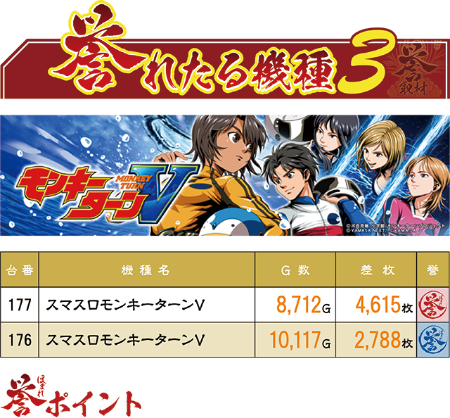 https://cdn.p-town.dmm.com/editor/ライティングZERO/homare_syuzai/kekka/2026/06tsuki/0606_jam_nobechi/top.jpg