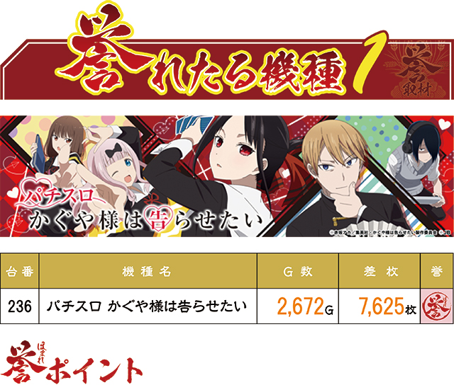 https://cdn.p-town.dmm.com/editor/ライティングZERO/homare_syuzai/kekka/2026/06tsuki/0610_Espace_kuukou/top.jpg