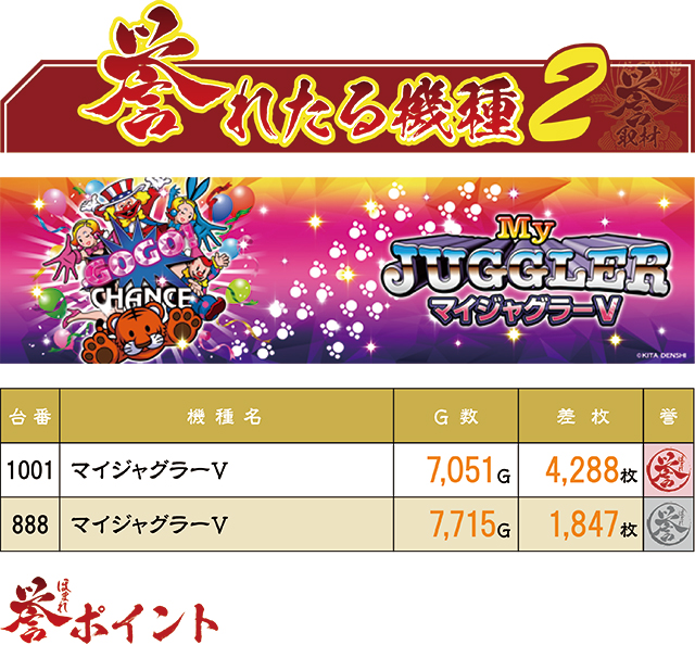 https://cdn.p-town.dmm.com/editor/ライティングZERO/homare_syuzai/kekka/2026/06tsuki/0610_Espace_kuukou/top.jpg