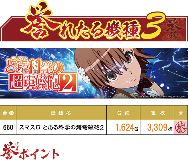 https://cdn.p-town.dmm.com/editor/ライティングZERO/homare_syuzai/kekka/2026/06tsuki/0610_Espace_kuukou/top.jpg