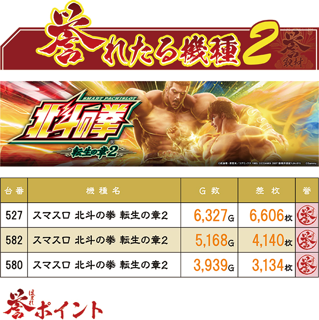 https://cdn.p-town.dmm.com/editor/ライティングZERO/homare_syuzai/kekka/2026/06tsuki/0611_forum1_kanda/top.jpg