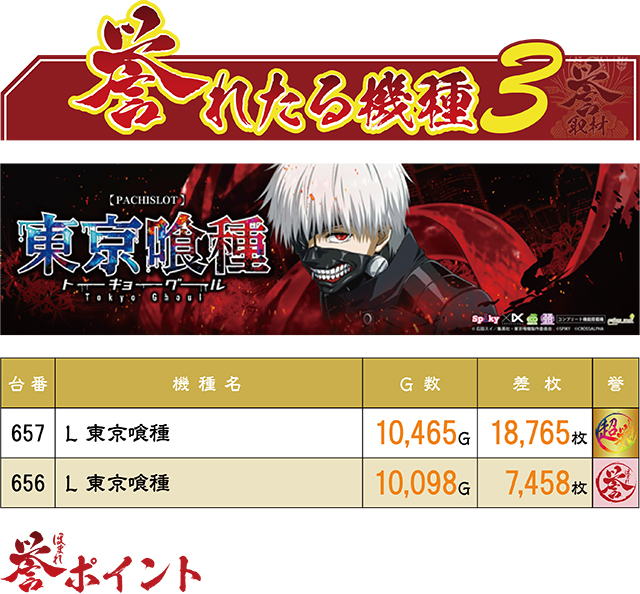 https://cdn.p-town.dmm.com/editor/ライティングZERO/homare_syuzai/kekka/2026/06tsuki/0611_forum1_kanda/top.jpg