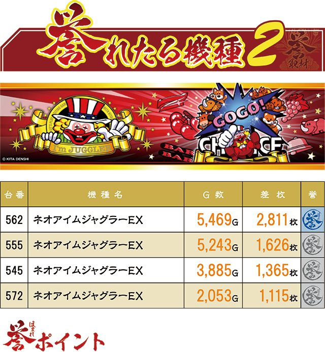 https://cdn.p-town.dmm.com/editor/ライティングZERO/homare_syuzai/kekka/2026/06tsuki/0612_bigapple_sasebo/top.jpg