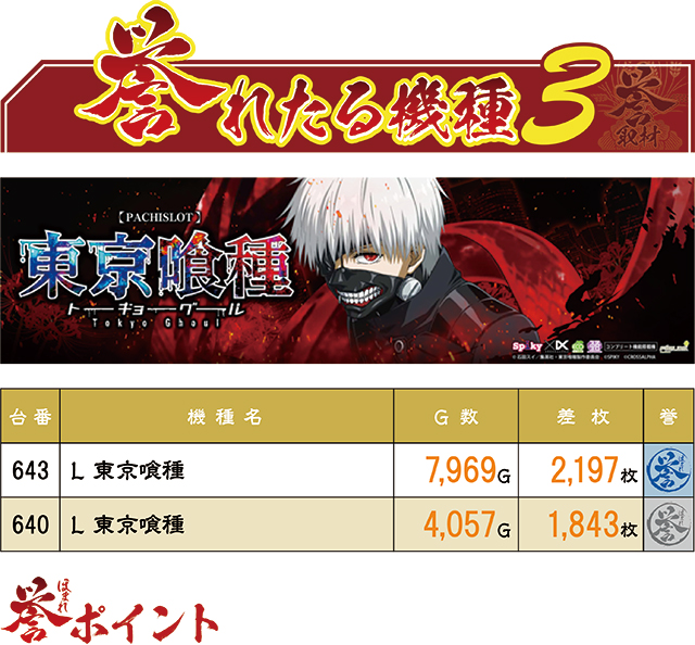 https://cdn.p-town.dmm.com/editor/ライティングZERO/homare_syuzai/kekka/2026/06tsuki/0612_bigapple_sasebo/top.jpg