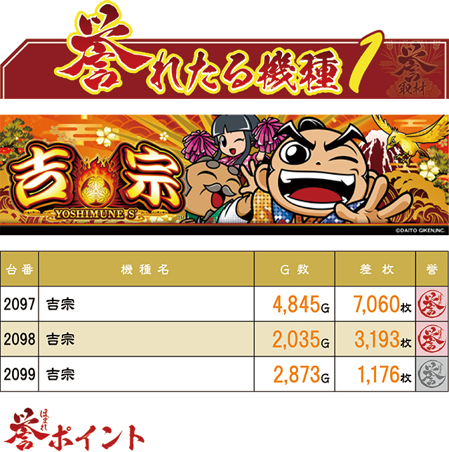 https://cdn.p-town.dmm.com/editor/ライティングZERO/homare_syuzai/kekka/2026/06tsuki/0613_bigpandora_shinkan/top.jpg