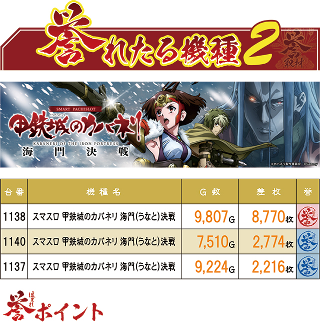 https://cdn.p-town.dmm.com/editor/ライティングZERO/homare_syuzai/kekka/2026/06tsuki/0613_bigpandora_shinkan/top.jpg