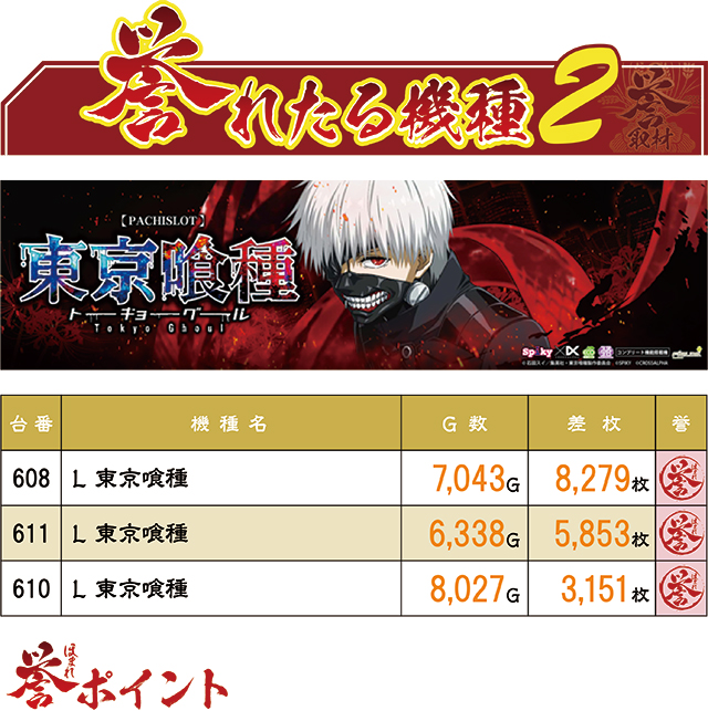 https://cdn.p-town.dmm.com/editor/ライティングZERO/homare_syuzai/kekka/2026/06tsuki/0613_marumitsu_azekari/top.jpg
