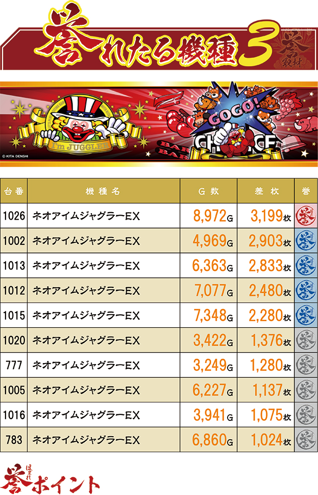 https://cdn.p-town.dmm.com/editor/ライティングZERO/homare_syuzai/kekka/2026/06tsuki/0613_marumitsu_azekari/top.jpg