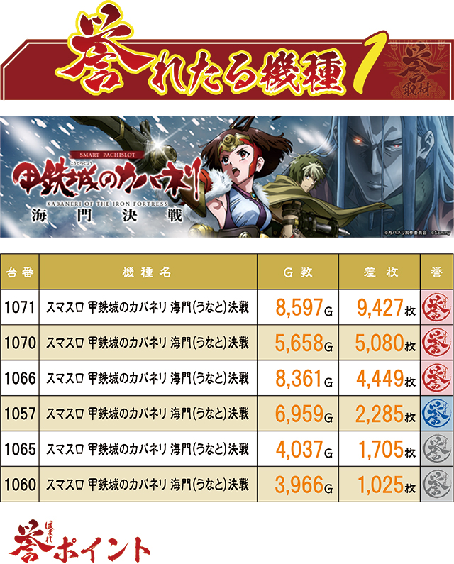 https://cdn.p-town.dmm.com/editor/ライティングZERO/homare_syuzai/kekka/2026/06tsuki/0614_jam_towada/top.jpg
