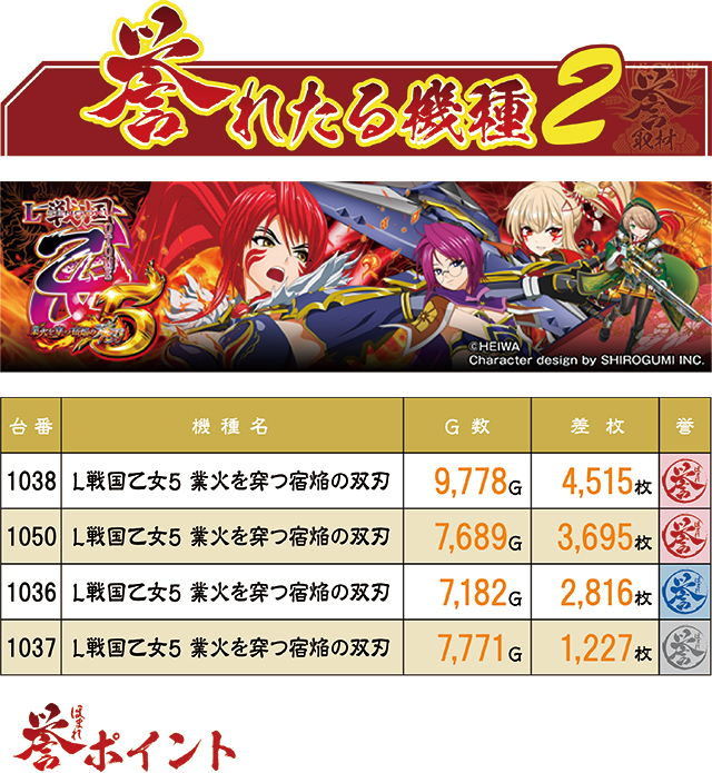https://cdn.p-town.dmm.com/editor/ライティングZERO/homare_syuzai/kekka/2026/06tsuki/0614_jam_towada/top.jpg