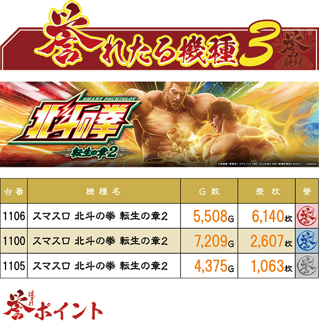 https://cdn.p-town.dmm.com/editor/ライティングZERO/homare_syuzai/kekka/2026/06tsuki/0614_jam_towada/top.jpg