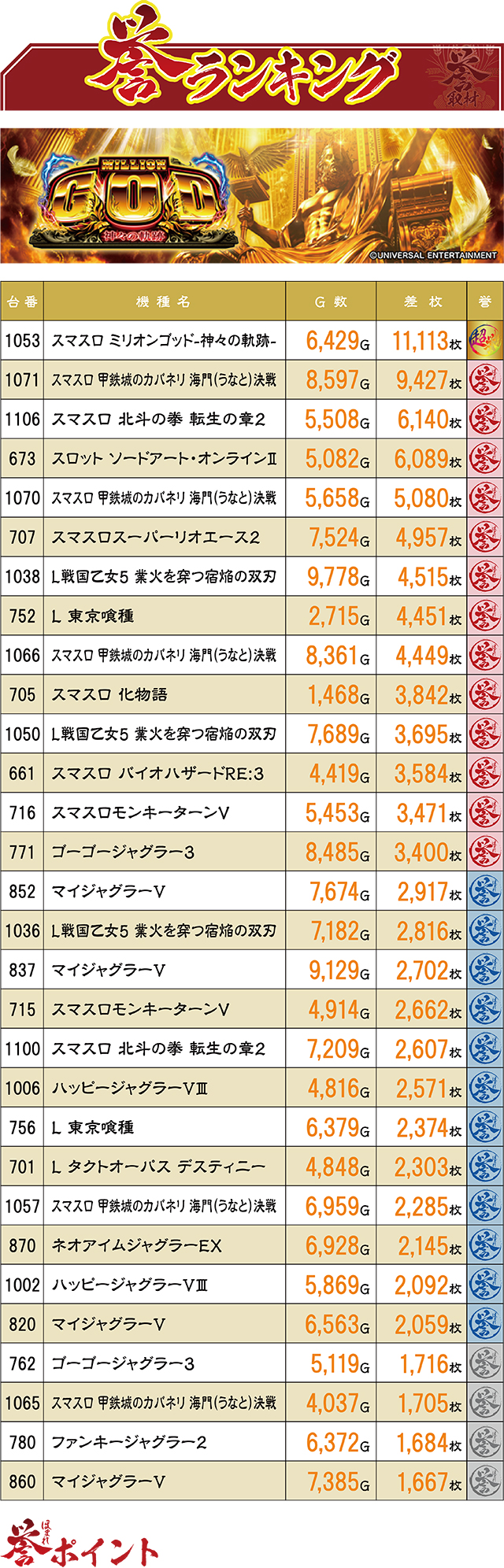 https://cdn.p-town.dmm.com/editor/ライティングZERO/homare_syuzai/kekka/2026/06tsuki/0614_jam_towada/top.jpg