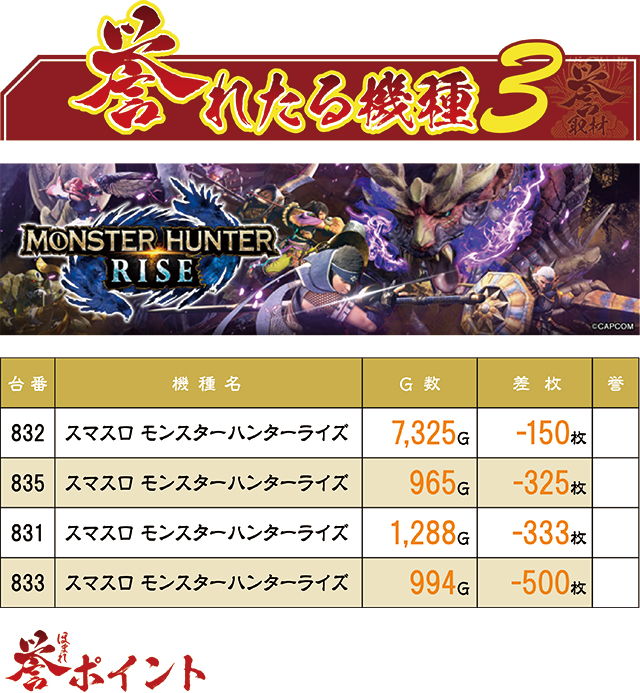 https://cdn.p-town.dmm.com/editor/ライティングZERO/homare_syuzai/kekka/2026/06tsuki/0615_superdome_aomori/01_.jpg