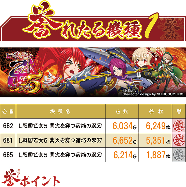 https://cdn.p-town.dmm.com/editor/ライティングZERO/homare_syuzai/kekka/2026/06tsuki/0620_Espace_kuukou/top.jpg