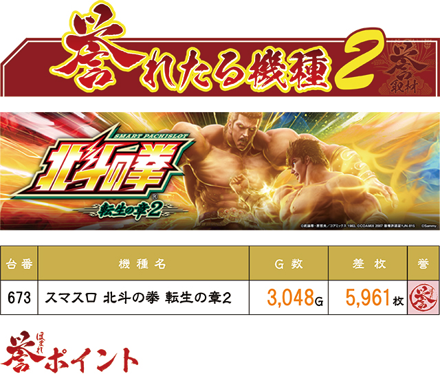 https://cdn.p-town.dmm.com/editor/ライティングZERO/homare_syuzai/kekka/2026/06tsuki/0620_Espace_kuukou/top.jpg