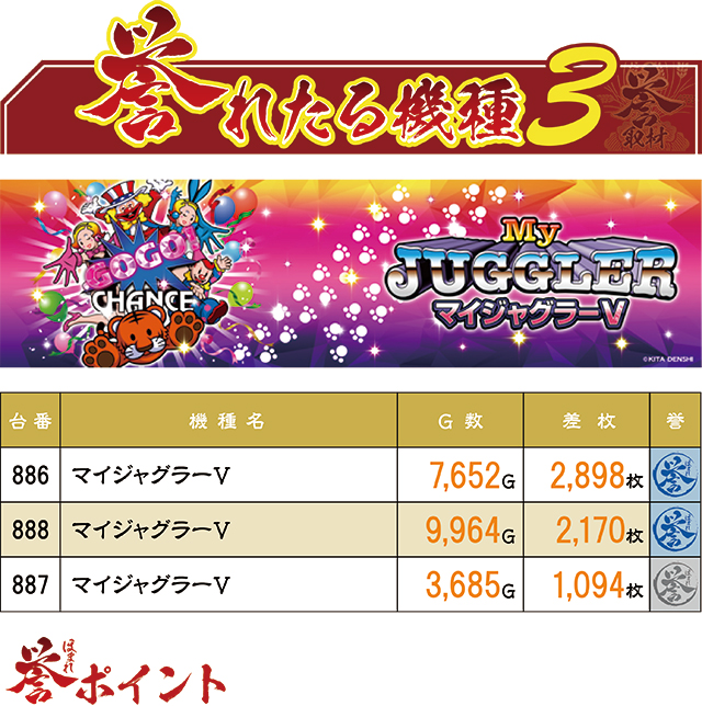 https://cdn.p-town.dmm.com/editor/ライティングZERO/homare_syuzai/kekka/2026/06tsuki/0620_Espace_kuukou/top.jpg