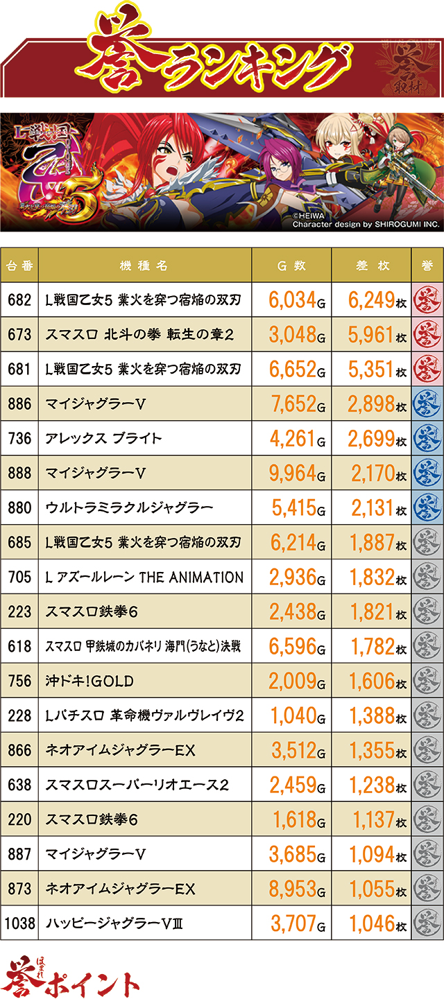 https://cdn.p-town.dmm.com/editor/ライティングZERO/homare_syuzai/kekka/2026/06tsuki/0620_Espace_kuukou/top.jpg
