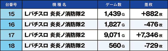 https://cdn.p-town.dmm.com/editor/ライティングZERO/homare_syuzai/kekka/2026/06tsuki/0620_toyosakae/top.jpg