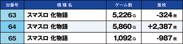 https://cdn.p-town.dmm.com/editor/ライティングZERO/homare_syuzai/kekka/2026/06tsuki/0620_toyosakae/top.jpg
