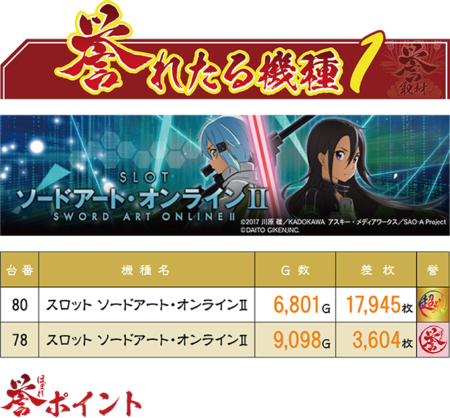 https://cdn.p-town.dmm.com/editor/ライティングZERO/homare_syuzai/kekka/2026/06tsuki/0621_jam_nobechi/top.jpg