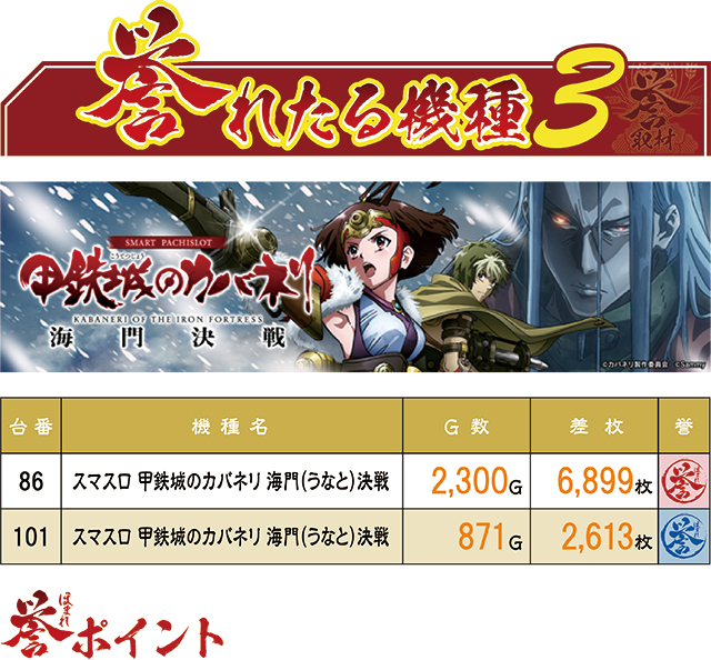https://cdn.p-town.dmm.com/editor/ライティングZERO/homare_syuzai/kekka/2026/06tsuki/0621_jam_nobechi/top.jpg