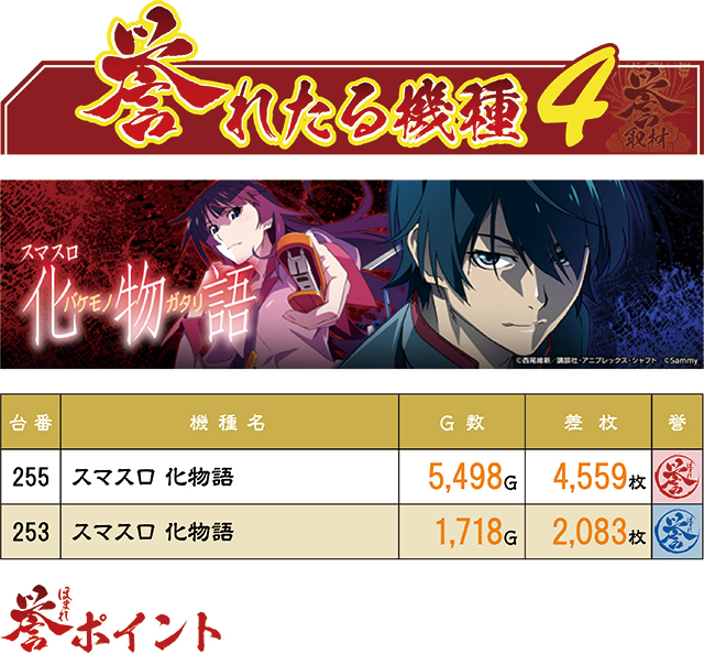 https://cdn.p-town.dmm.com/editor/ライティングZERO/homare_syuzai/kekka/2026/06tsuki/0621_jam_nobechi/top.jpg