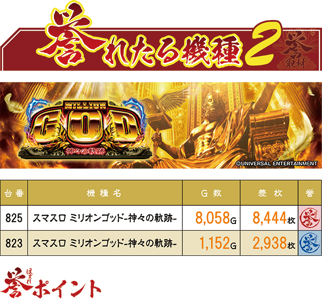 https://cdn.p-town.dmm.com/editor/ライティングZERO/homare_syuzai/kekka/2026/06tsuki/0628_jam_kuroishi/top.jpg