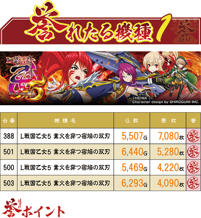 https://cdn.p-town.dmm.com/editor/ライティングZERO/homare_syuzai/kekka/2026/06tsuki/0628_marumitsu_kuzuhara/top.jpg