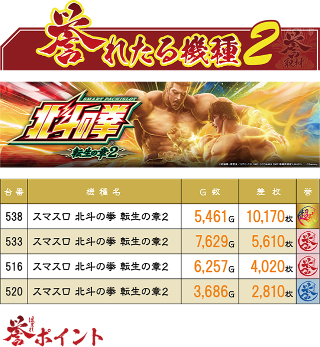 https://cdn.p-town.dmm.com/editor/ライティングZERO/homare_syuzai/kekka/2026/06tsuki/0628_marumitsu_kuzuhara/top.jpg