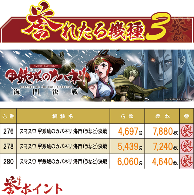 https://cdn.p-town.dmm.com/editor/ライティングZERO/homare_syuzai/kekka/2026/06tsuki/0628_marumitsu_kuzuhara/top.jpg