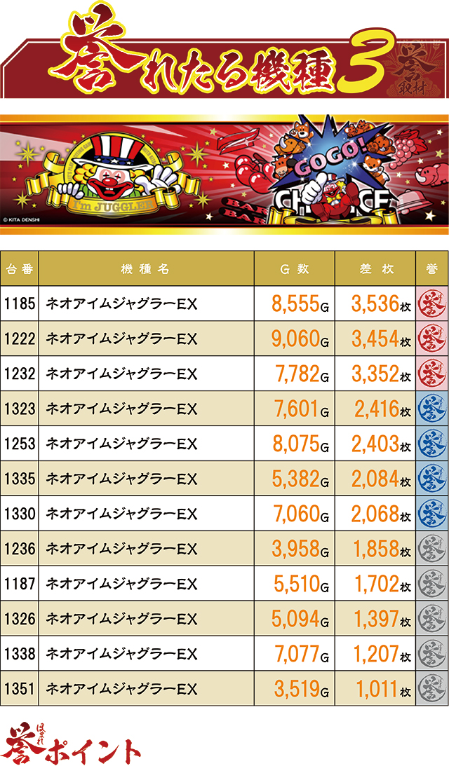 https://cdn.p-town.dmm.com/editor/ライティングZERO/homare_syuzai/kekka/2026/06tsuki/0628_marumitsu_nagayo/top.jpg
