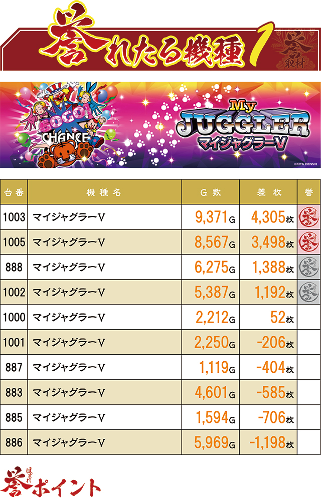 https://cdn.p-town.dmm.com/editor/ライティングZERO/homare_syuzai/kekka/2026/06tsuki/0630_Espace_kuukou/top.jpg