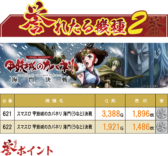 https://cdn.p-town.dmm.com/editor/ライティングZERO/homare_syuzai/kekka/2026/06tsuki/0630_Espace_kuukou/top.jpg
