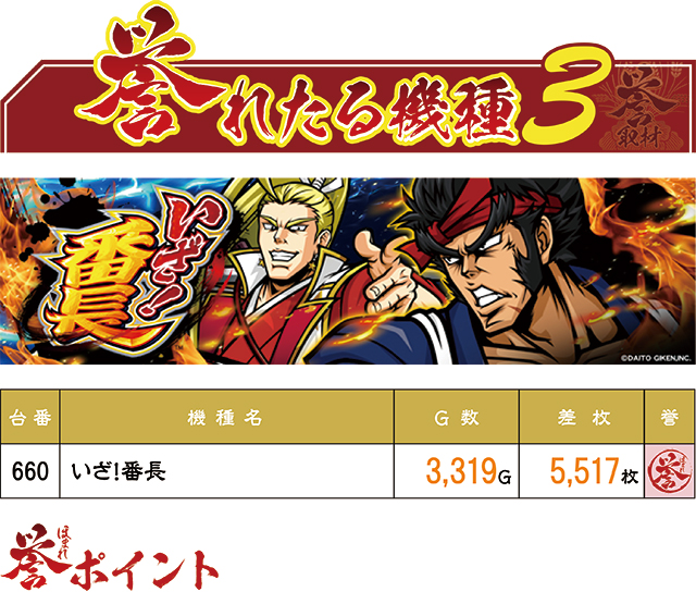 https://cdn.p-town.dmm.com/editor/ライティングZERO/homare_syuzai/kekka/2026/06tsuki/0630_Espace_kuukou/top.jpg