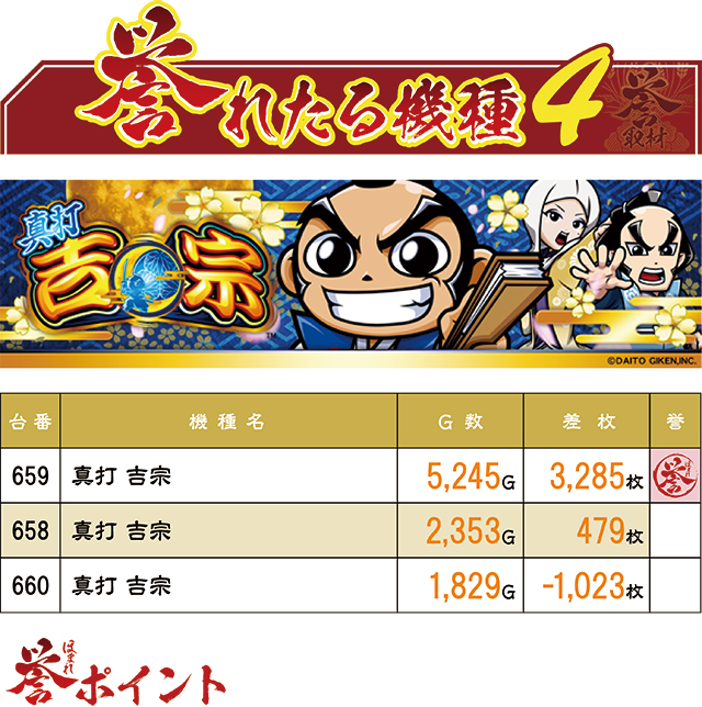 https://cdn.p-town.dmm.com/editor/ライティングZERO/homare_syuzai/kekka/2026/07tsuki/0702_bigapple_sasebo/top.jpg