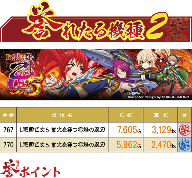 https://cdn.p-town.dmm.com/editor/ライティングZERO/homare_syuzai/kekka/2026/07tsuki/0706_paradiso_okino/top.jpg