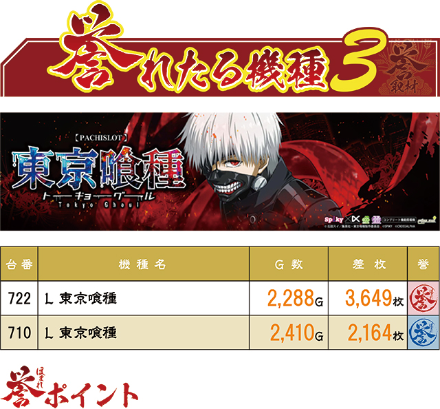 https://cdn.p-town.dmm.com/editor/ライティングZERO/homare_syuzai/kekka/2026/07tsuki/0706_paradiso_okino/top.jpg