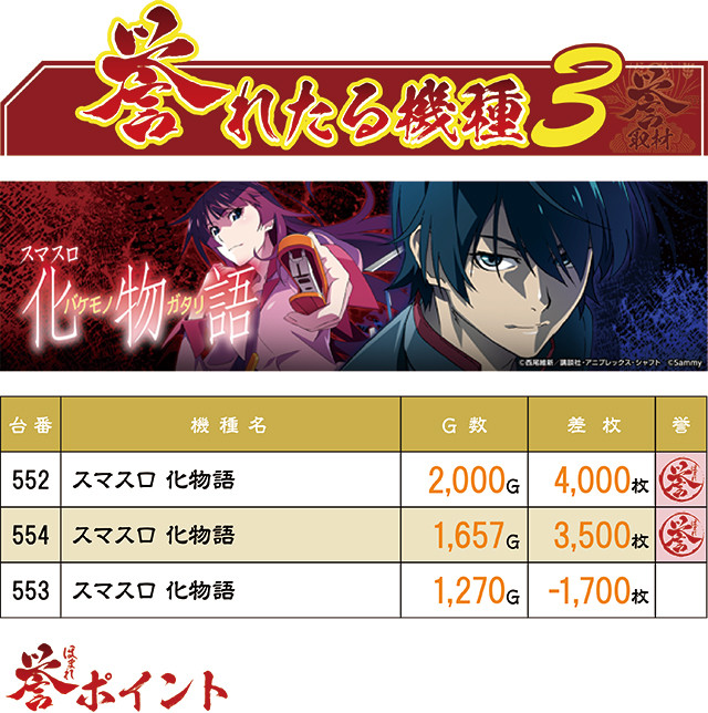 https://cdn.p-town.dmm.com/editor/ライティングZERO/homare_syuzai/kekka/2026/07tsuki/0707_newasahi_minami/top.jpg