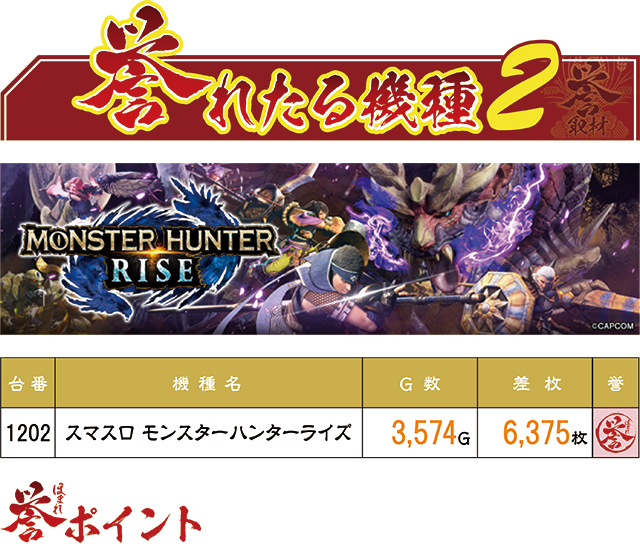 https://cdn.p-town.dmm.com/editor/ライティングZERO/homare_syuzai/kekka/2026/07tsuki/0708_keiz_kyoumachi/top.jpg