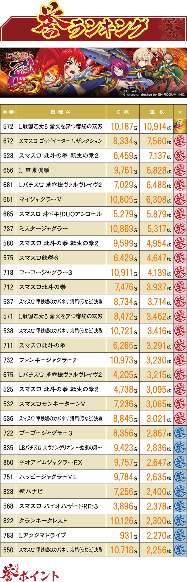 https://cdn.p-town.dmm.com/editor/ライティングZERO/homare_syuzai/kekka/2026/07tsuki/0711_forum1kanda/top.jpg