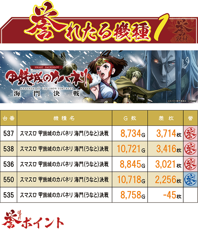 https://cdn.p-town.dmm.com/editor/ライティングZERO/homare_syuzai/kekka/2026/07tsuki/0711_forum1kanda/top.jpg