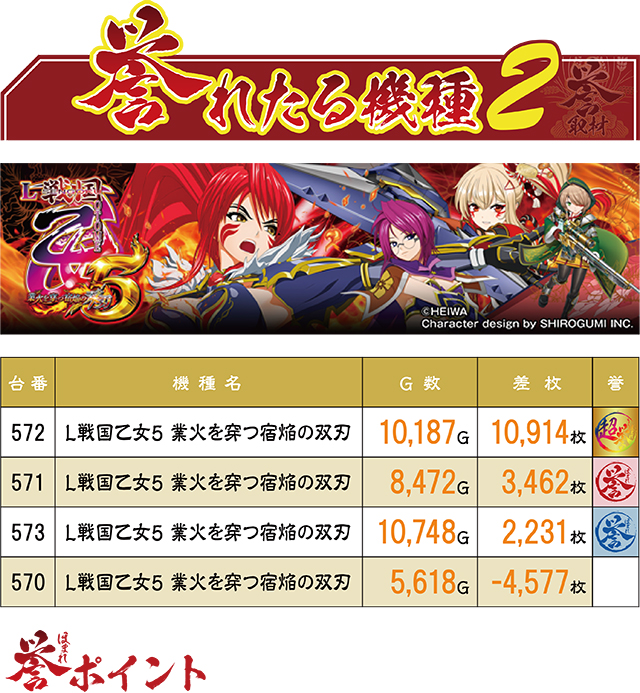 https://cdn.p-town.dmm.com/editor/ライティングZERO/homare_syuzai/kekka/2026/07tsuki/0711_forum1kanda/top.jpg