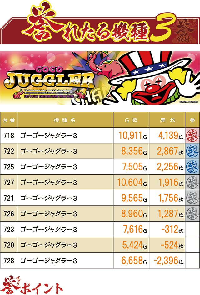 https://cdn.p-town.dmm.com/editor/ライティングZERO/homare_syuzai/kekka/2026/07tsuki/0711_forum1kanda/top.jpg